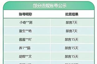 齐鲁晚报：裁判添乱 输球很遗憾！山东男篮106：118不敌深圳