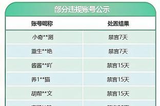 太能抢了！凯恩揽下14板&6前场板 9中3拿7分